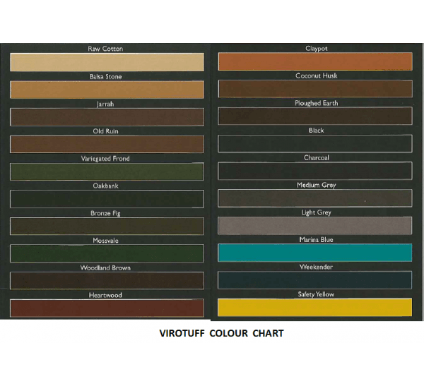 Rtv Colour Chart – What is RTV Sealant: Type and Use of RTV Sealant – PJPT